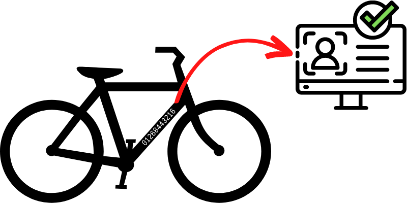 Bike Registration Service diagram