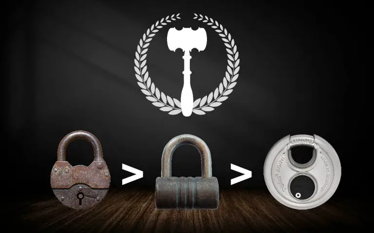 The History of Locks – Over 4000 Years